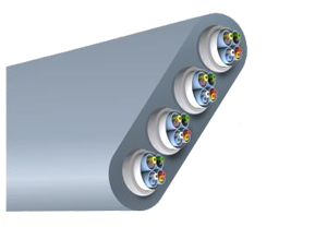Category 6A S/FTP Flat Elevator Cable
